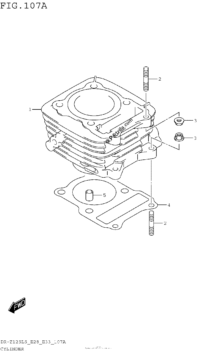 Diagrama de CYLINDER