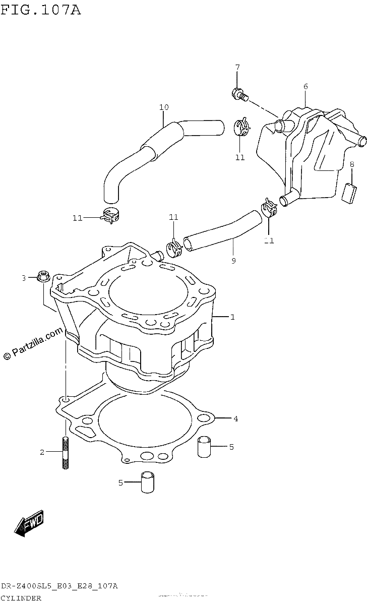 Diagrama de CYLINDER