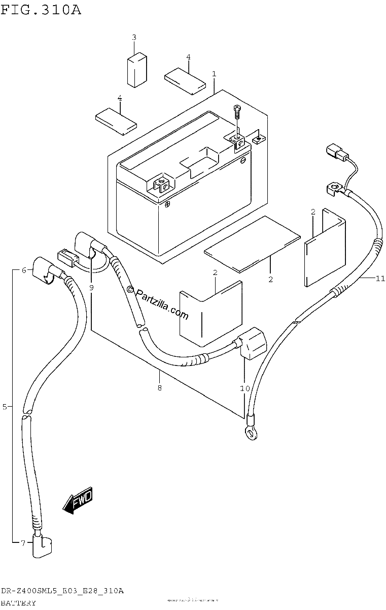 Diagrama de BATTERY