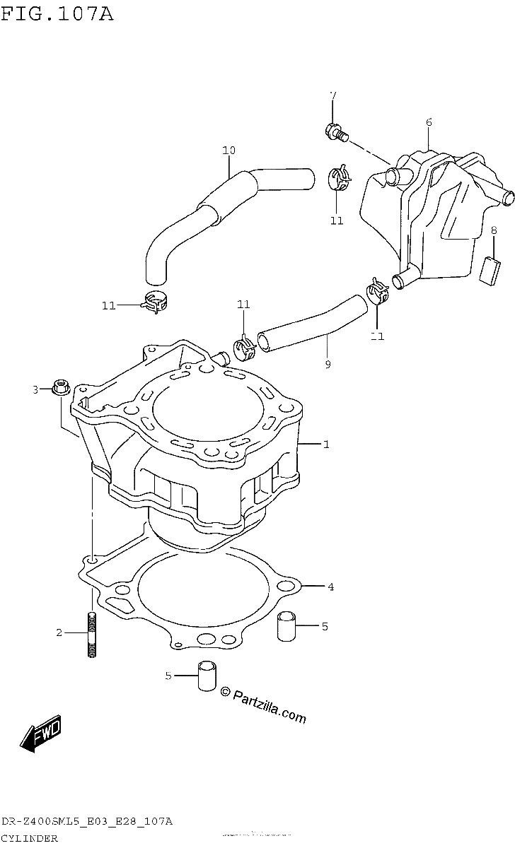 Diagrama de CYLINDER