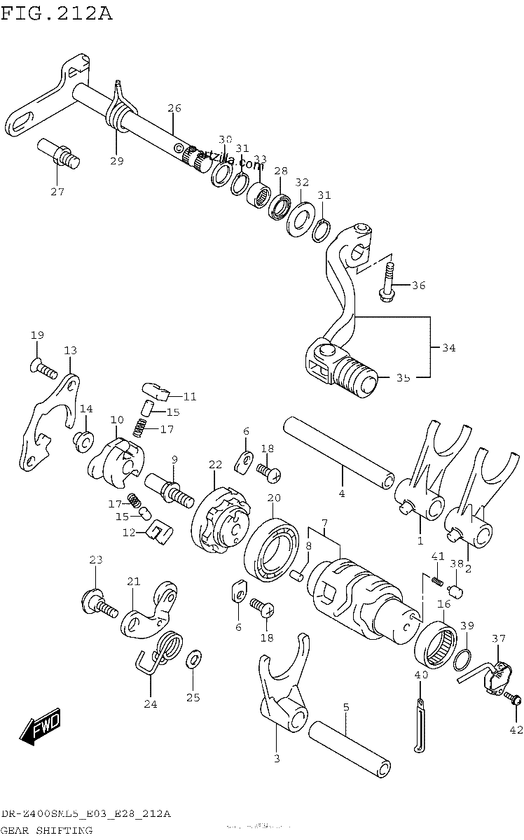 Diagrama de GEAR SHIFTING