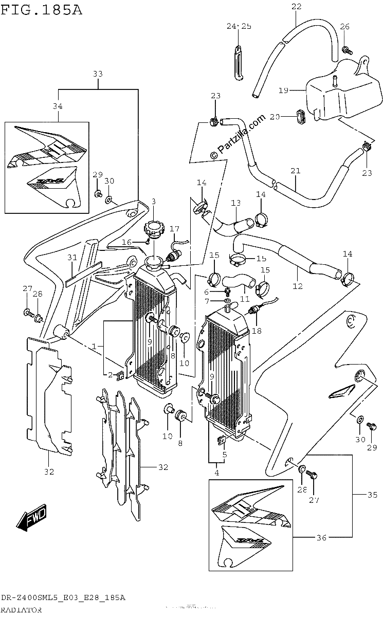 Diagrama de RADIATOR