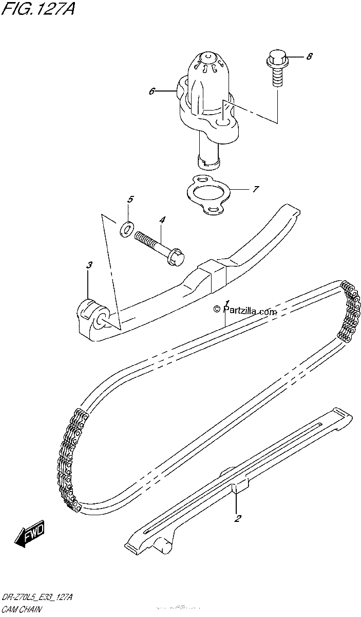 Diagrama de CAM CHAIN