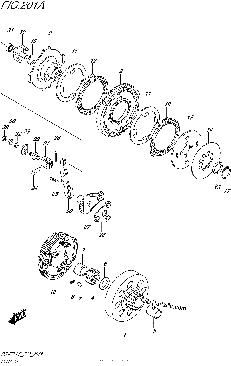 Diagrama de CLUTCH