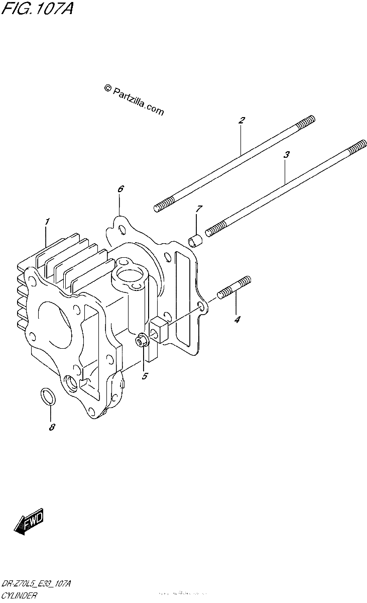 Diagrama de CYLINDER