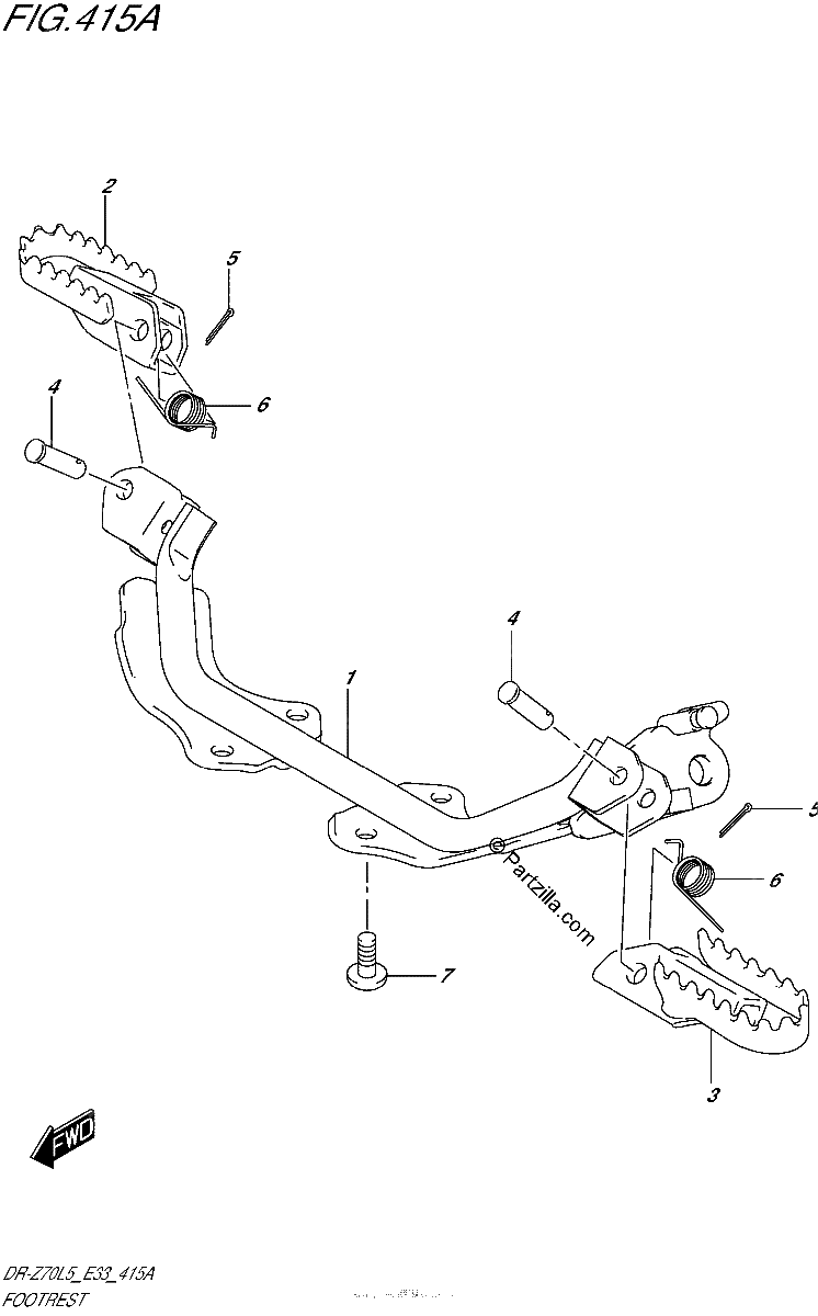 Diagrama de FOOTREST