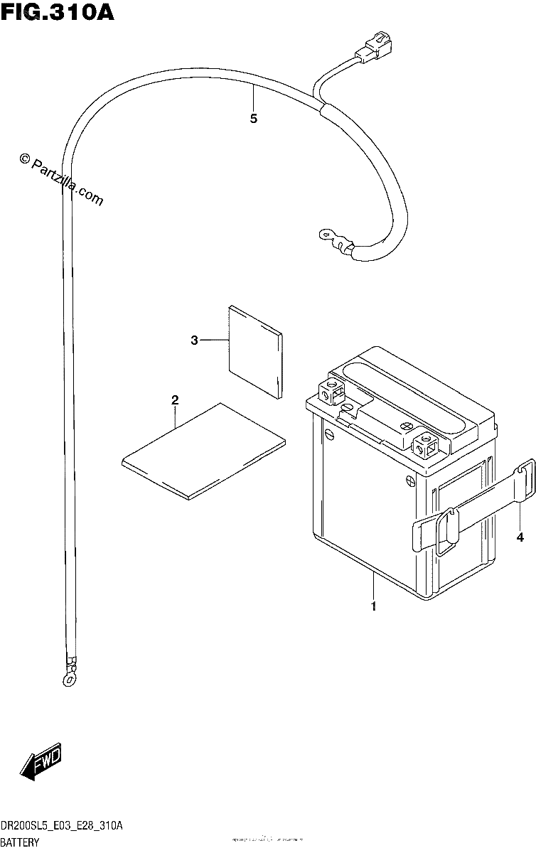 Diagrama de BATTERY