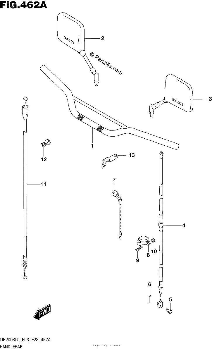 Diagrama de HANDLEBAR