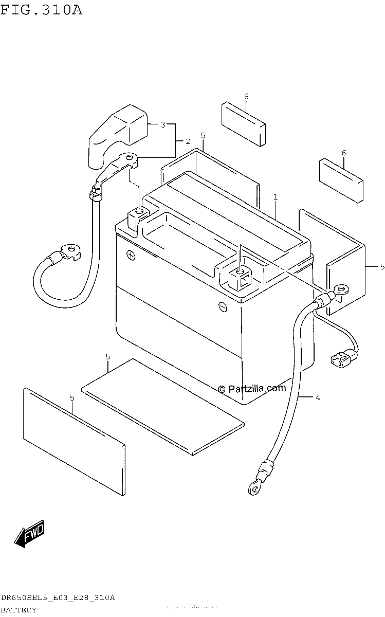 Diagrama de BATTERY