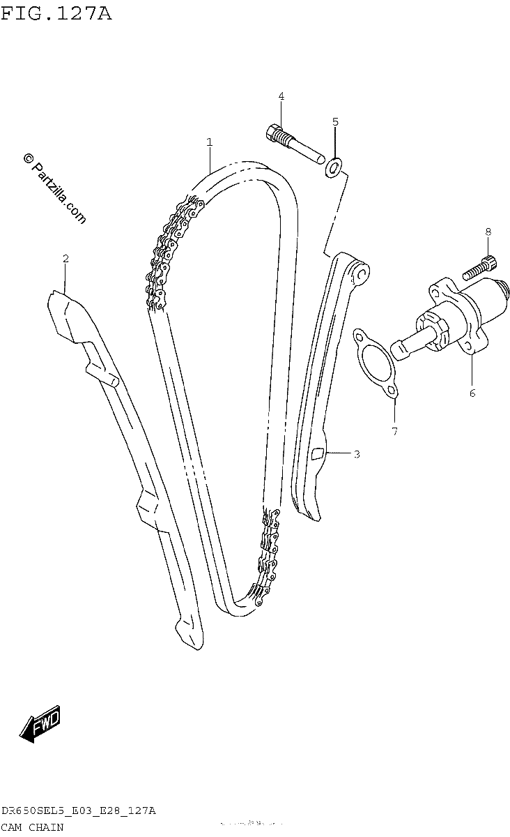 Diagrama de CAM CHAIN