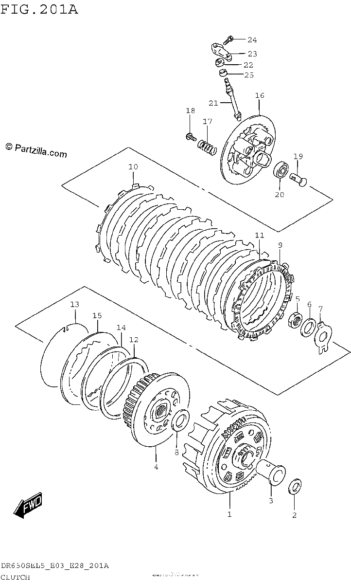 Diagrama de CLUTCH