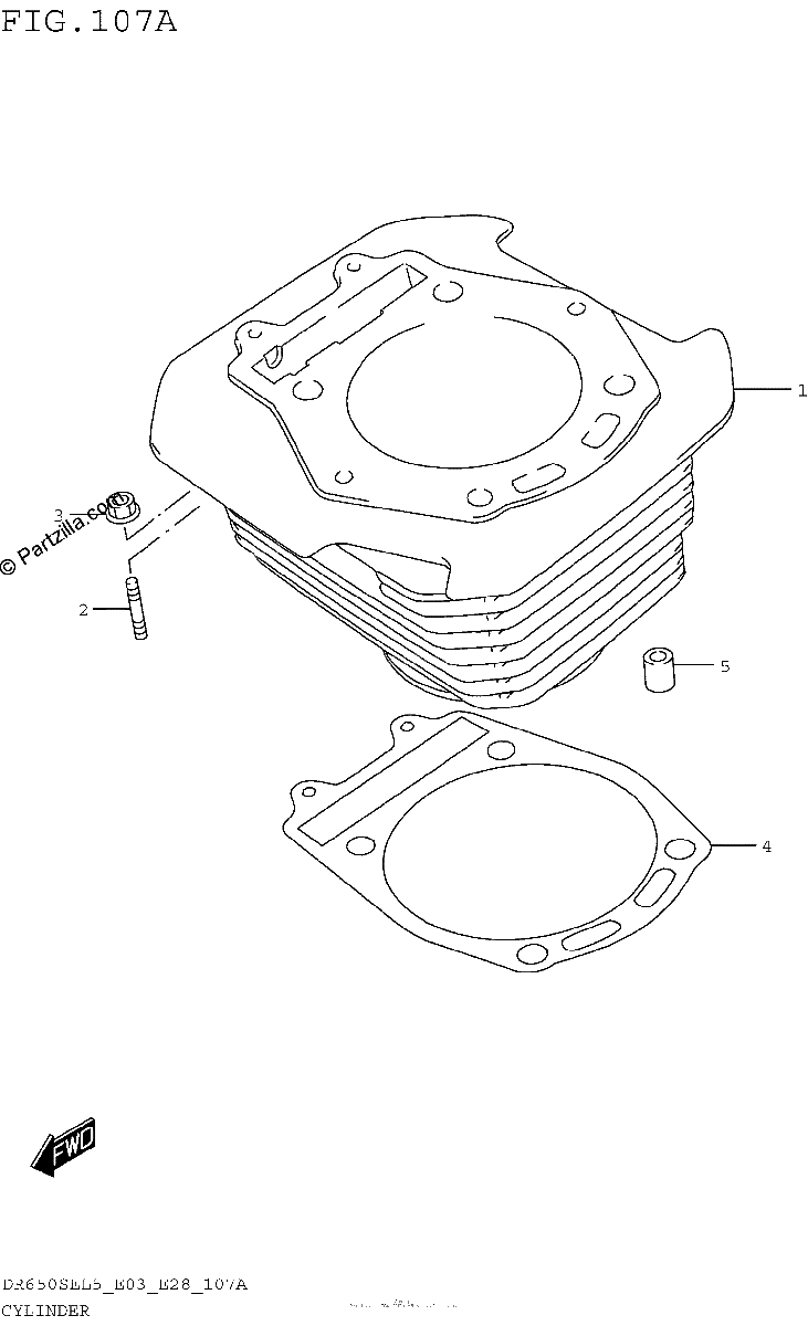 Diagrama de CYLINDER