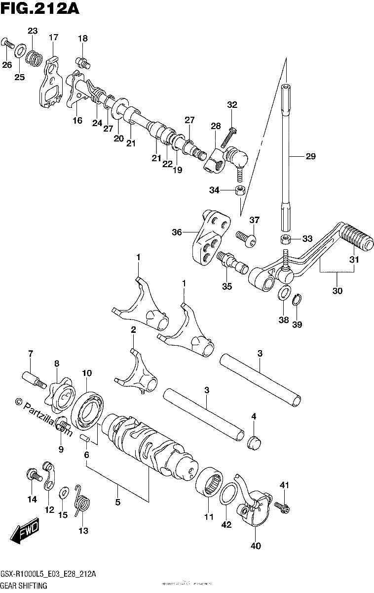 Diagrama de GEAR SHIFTING