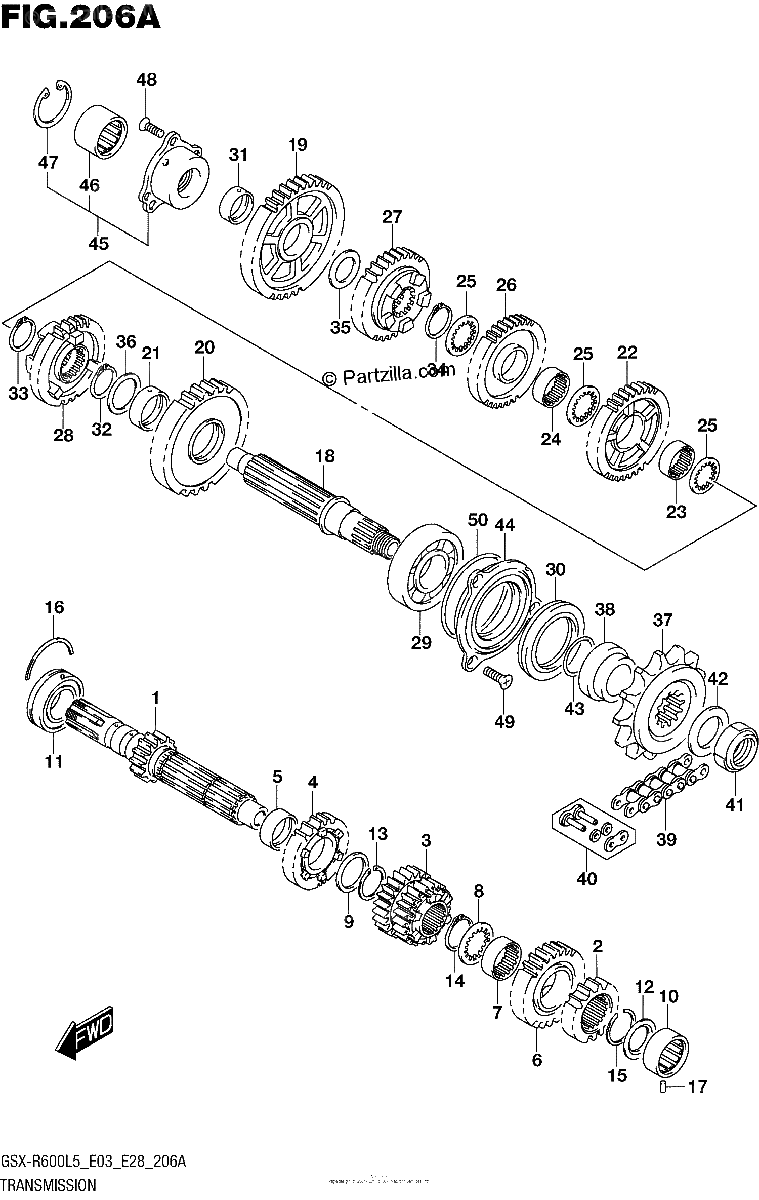 Diagrama de TRANSMISSION
