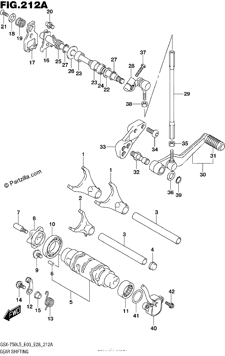 Diagrama de GEAR SHIFTING