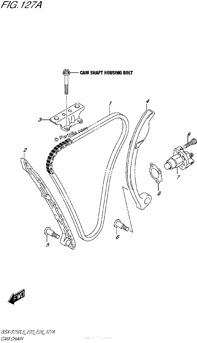 Diagrama de CAM CHAIN