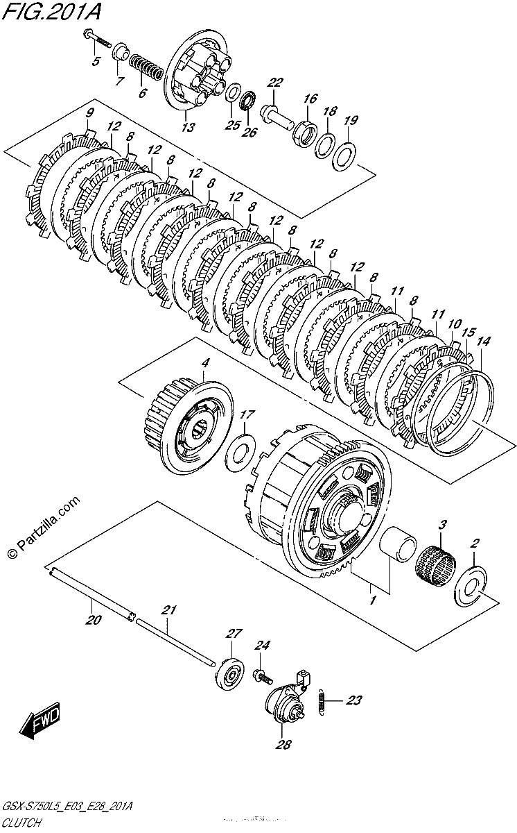 Diagrama de CLUTCH
