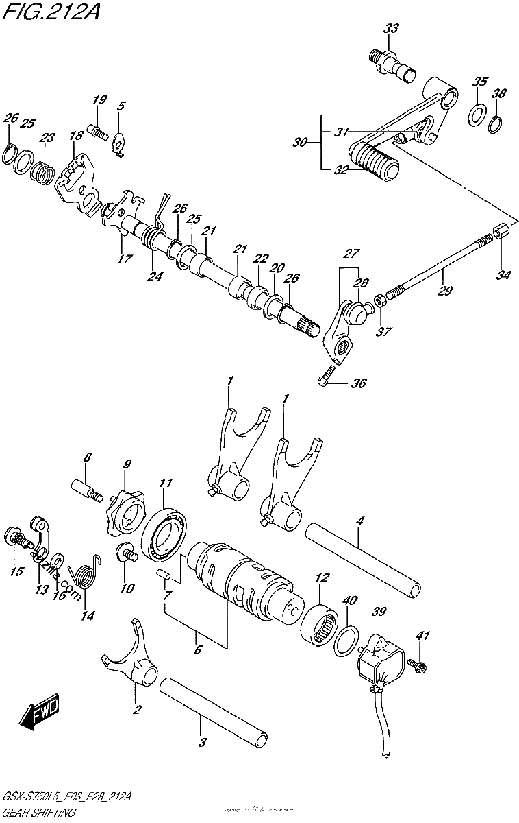 Diagrama de GEAR SHIFTING
