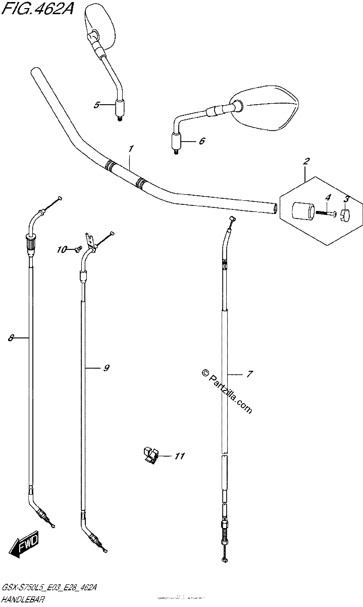 Diagrama de HANDLEBAR