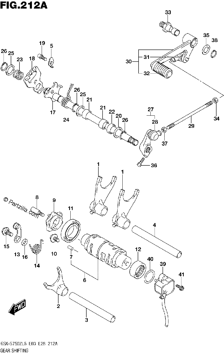 Diagrama de GEAR SHIFTING