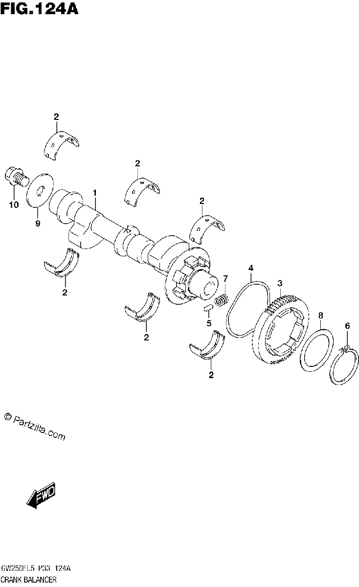 Diagrama de CRANK BALANCER