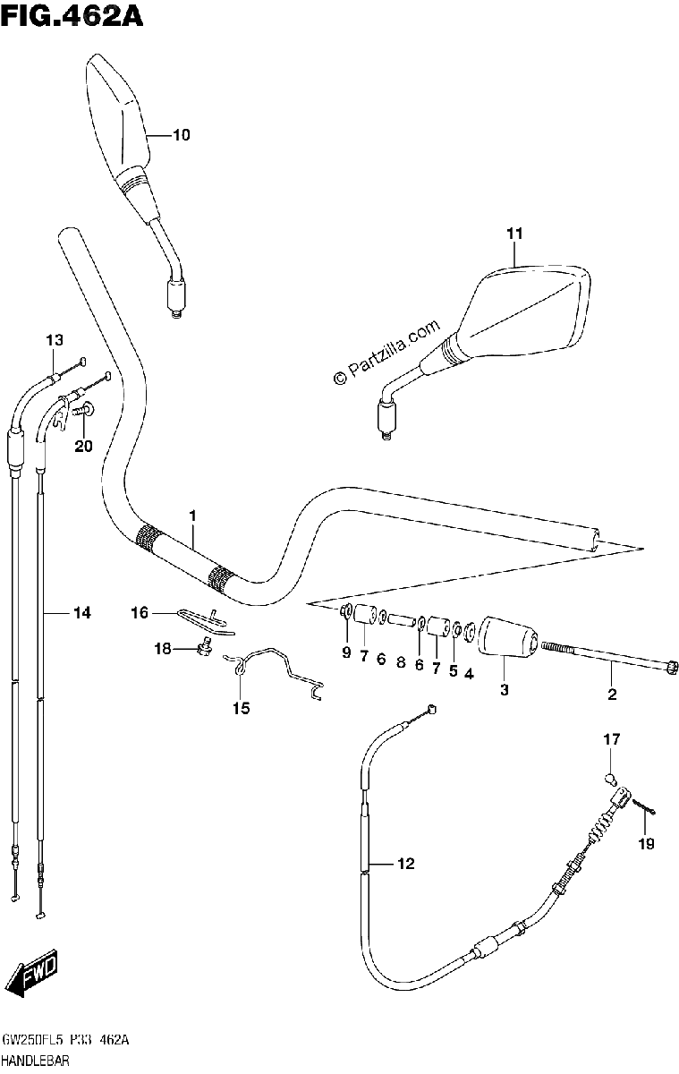 Diagrama de HANDLEBAR