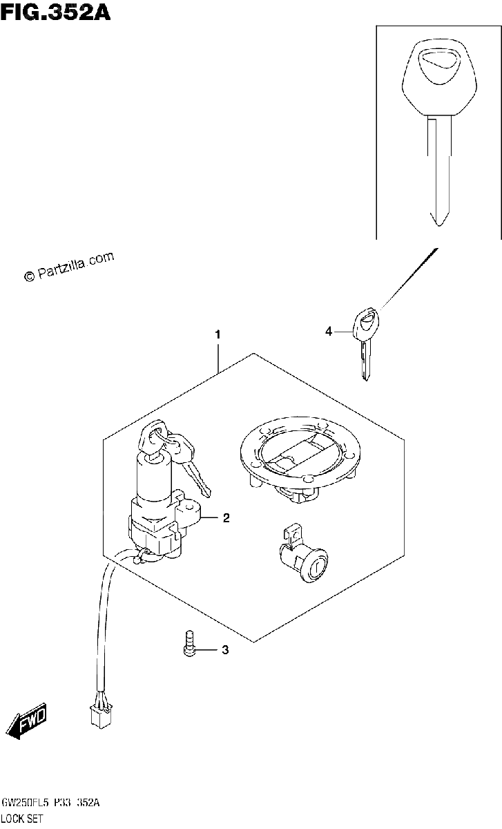 Diagrama de LOCK SET