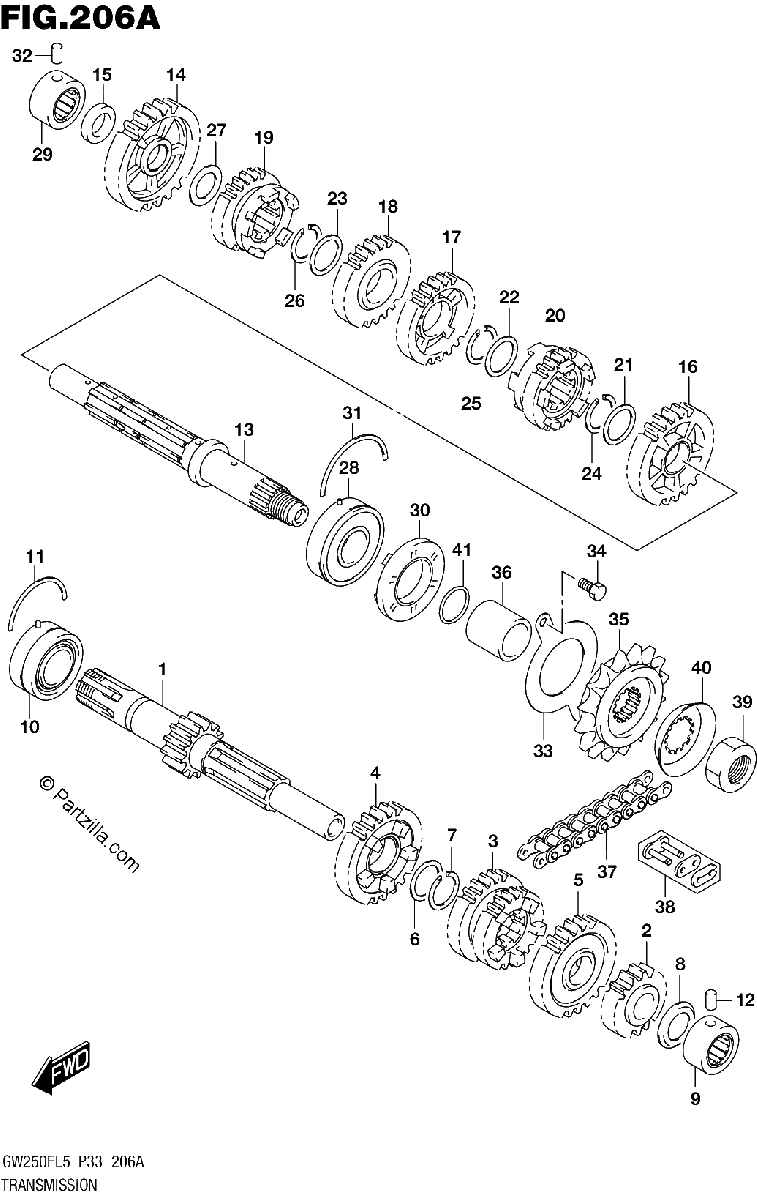 Diagrama de TRANSMISSION