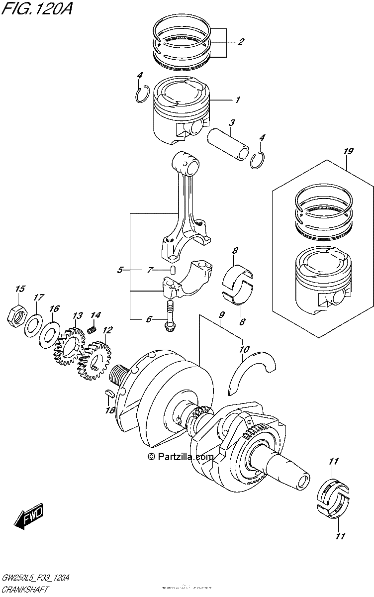 Diagrama de CRANKSHAFT