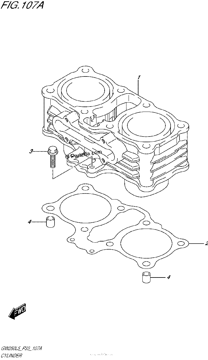 Diagrama de CYLINDER