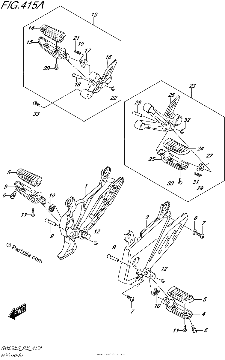 Diagrama de FOOTREST