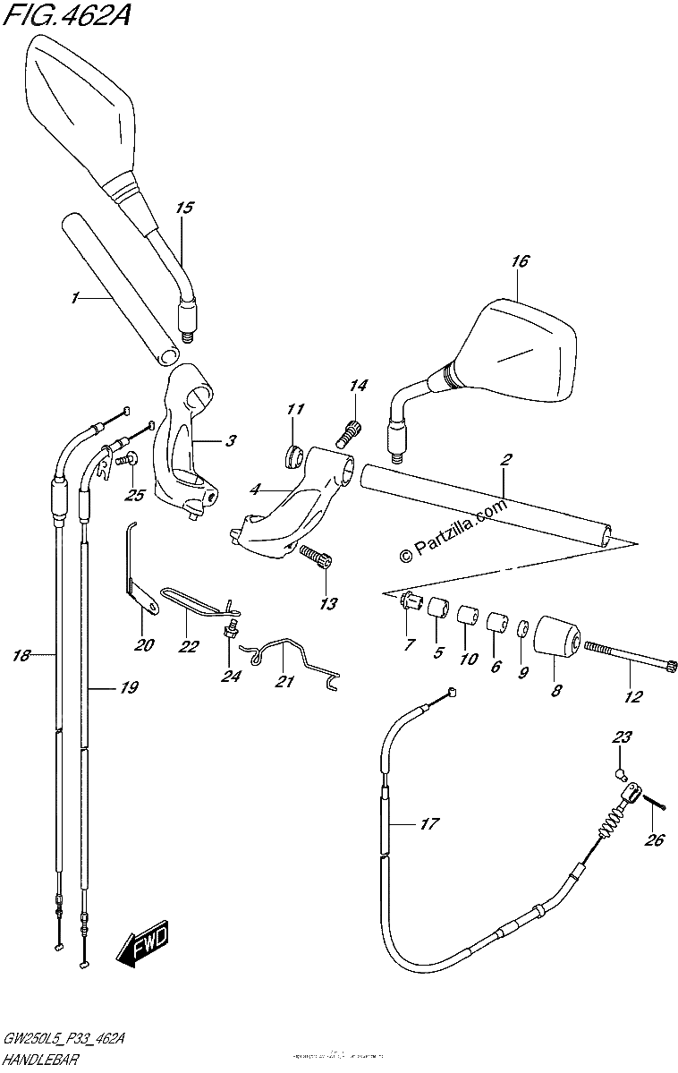 Diagrama de HANDLEBAR