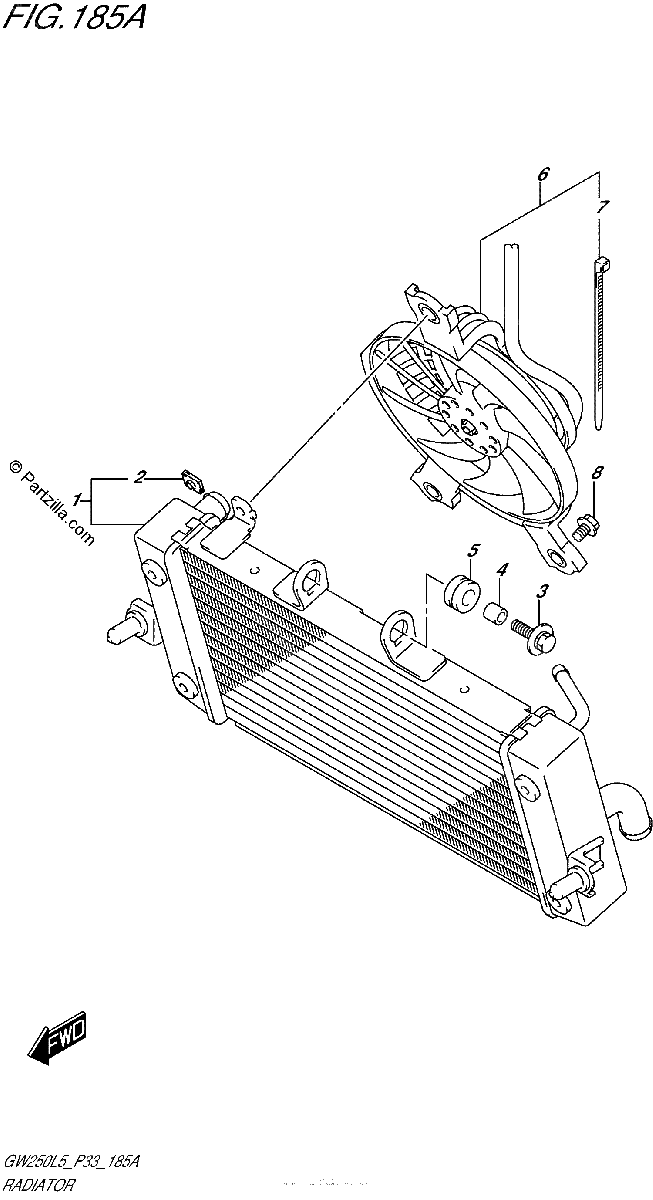 Diagrama de RADIATOR