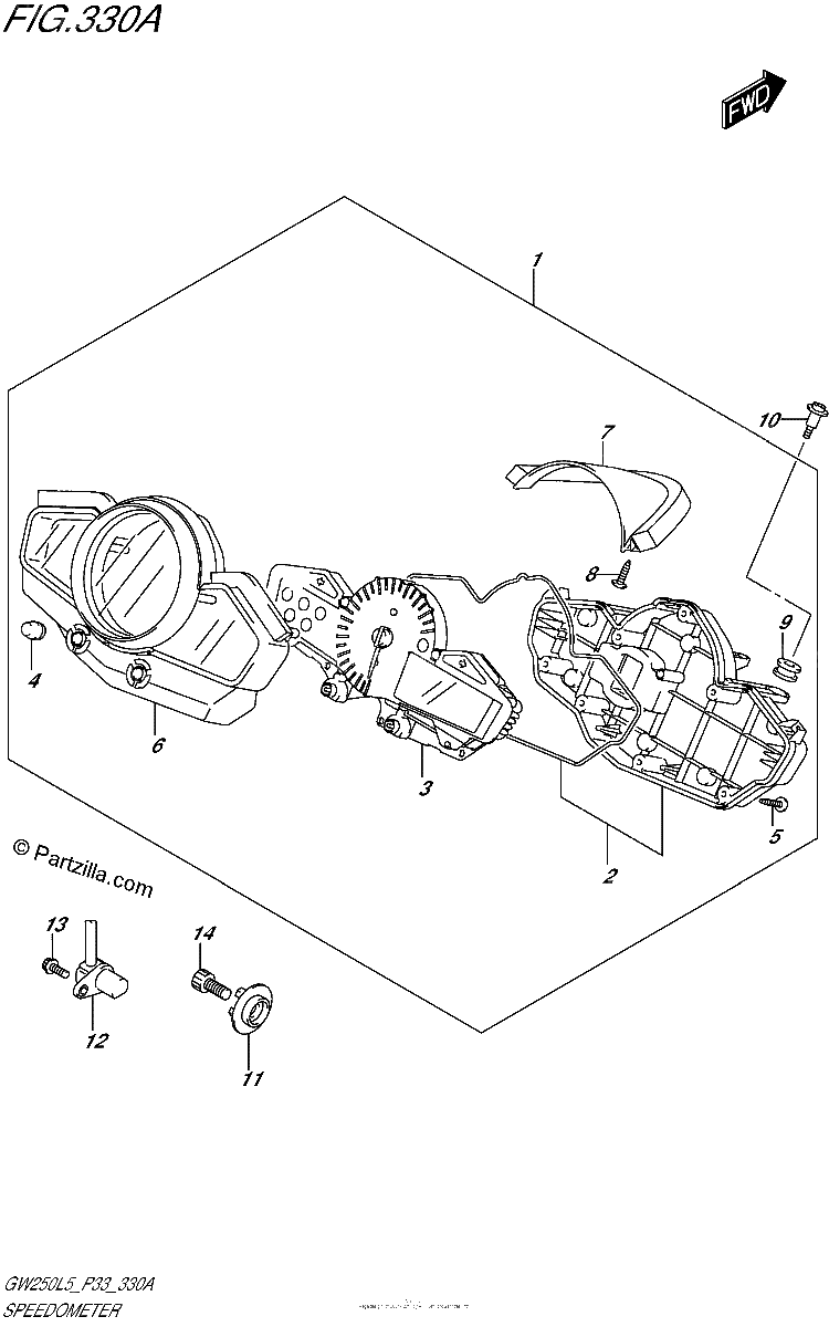 Diagrama de SPEEDOMETER