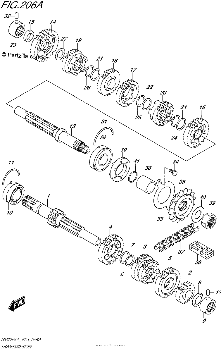 Diagrama de TRANSMISSION