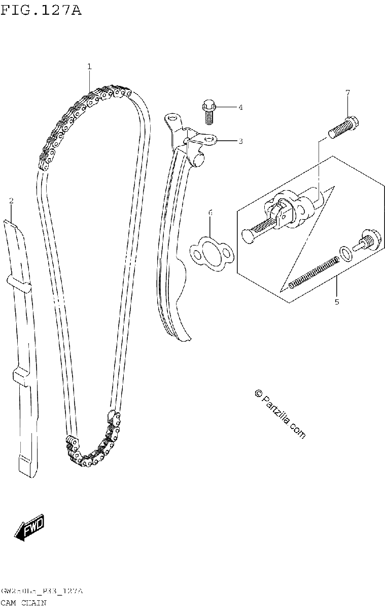Diagrama de CAM CHAIN