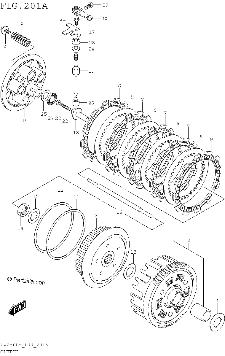 Diagrama de CLUTCH