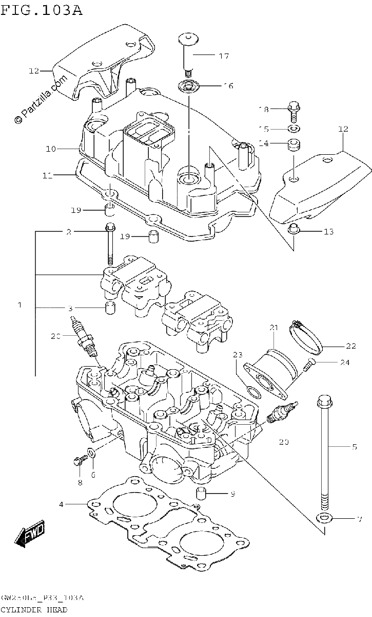 Diagrama de CYLINDER HEAD