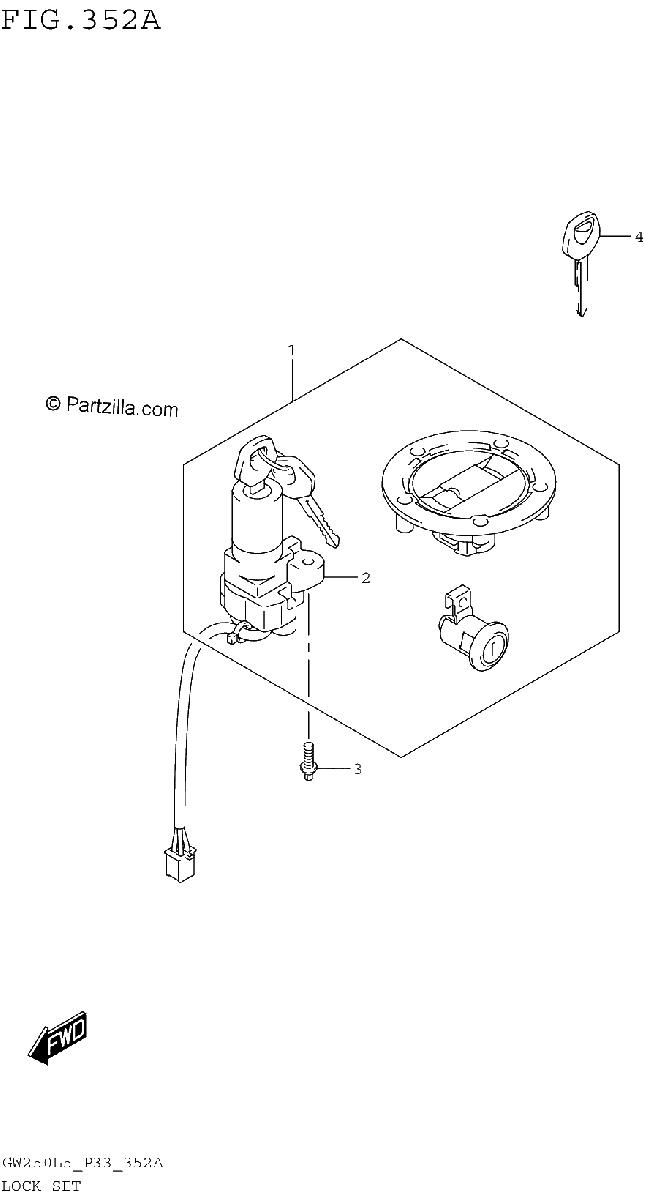 Diagrama de LOCK SET
