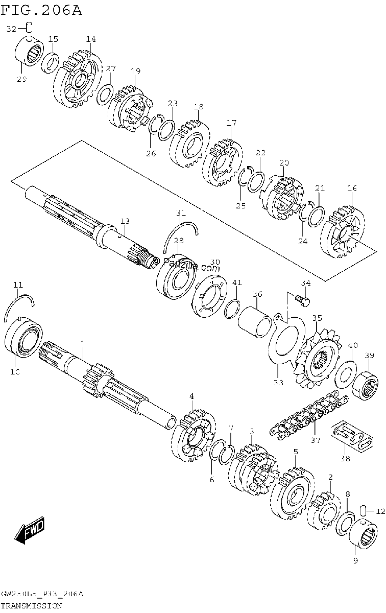 Diagrama de TRANSMISSION