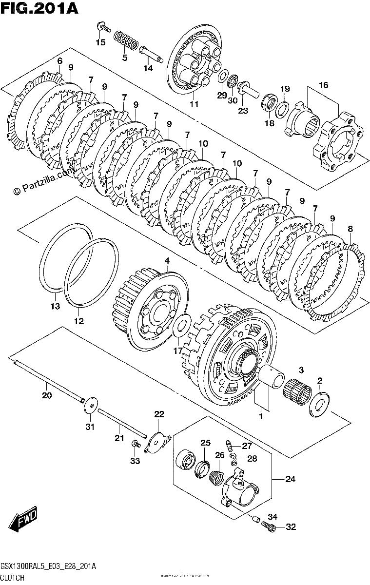 Diagrama de CLUTCH
