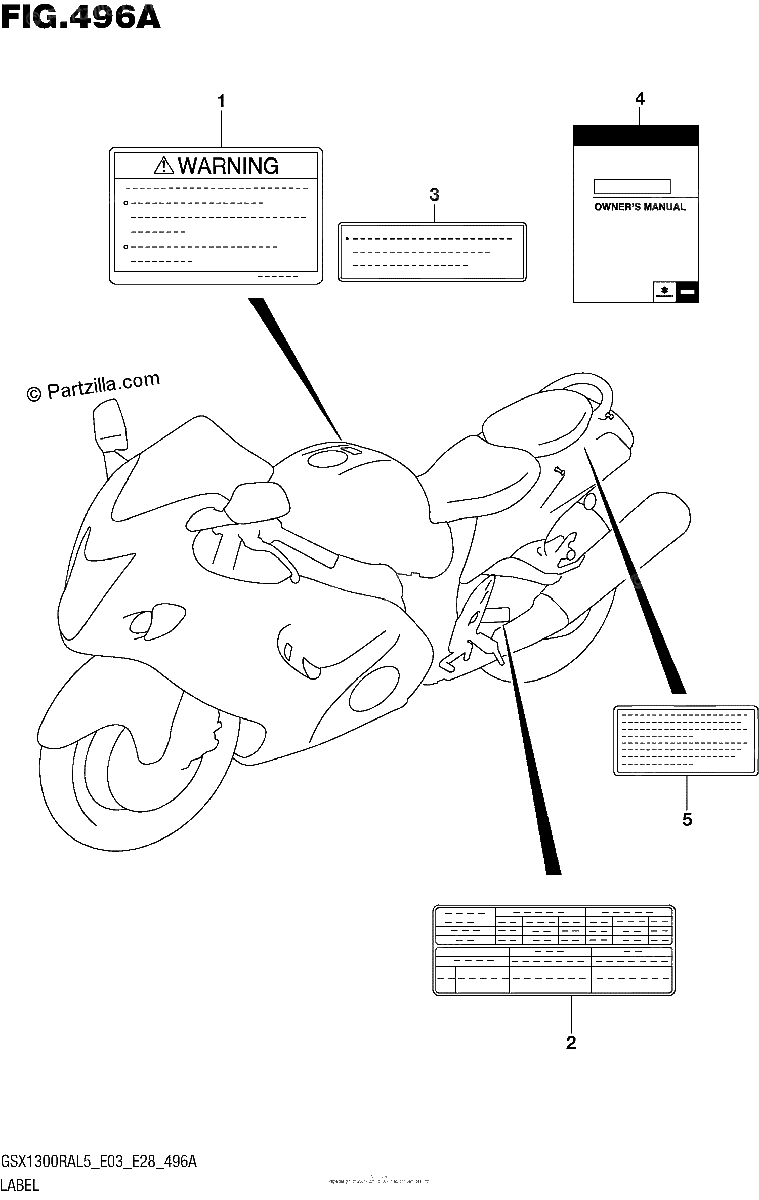 Diagrama de LABEL GSX1300RAL5 E03