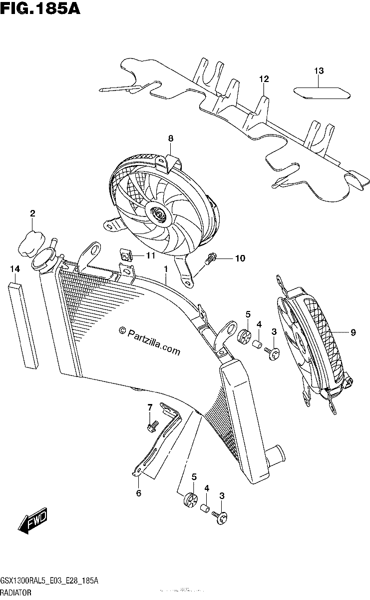 Diagrama de RADIATOR