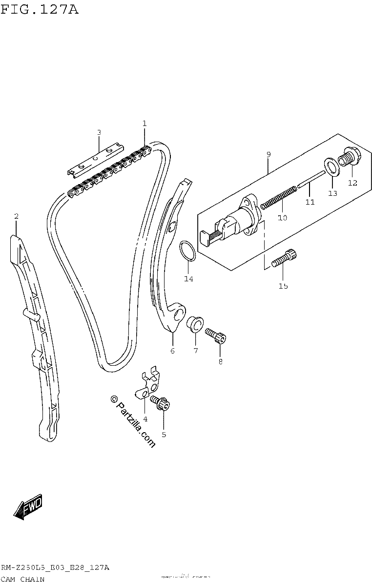 Diagrama de CAM CHAIN