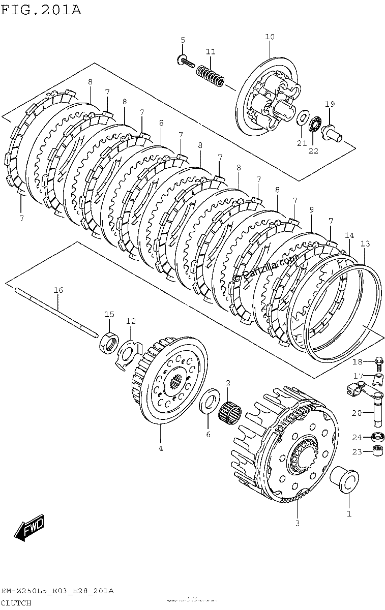 Diagrama de CLUTCH
