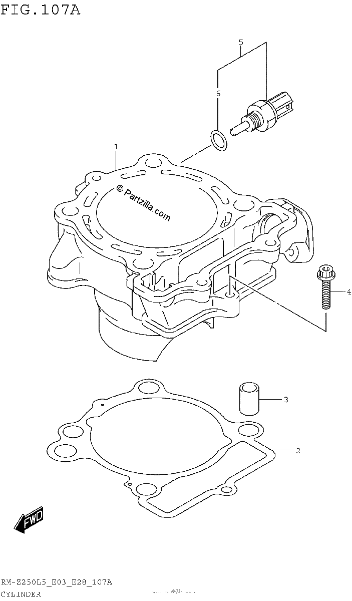 Diagrama de CYLINDER