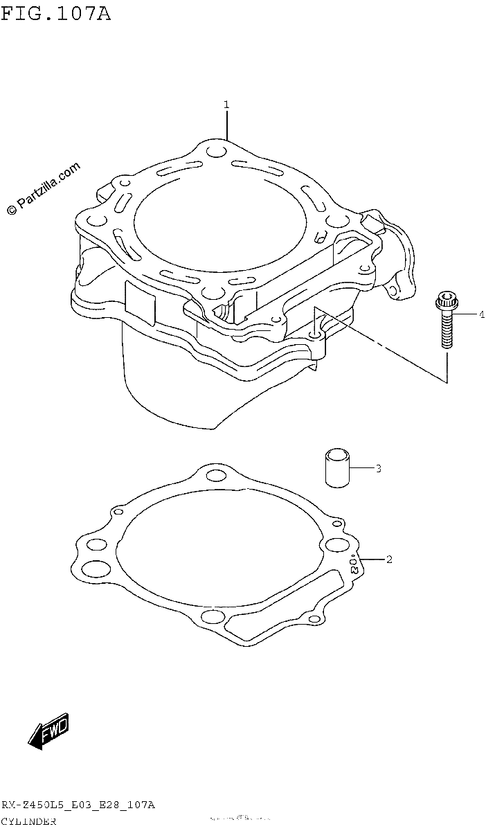 Diagrama de CYLINDER