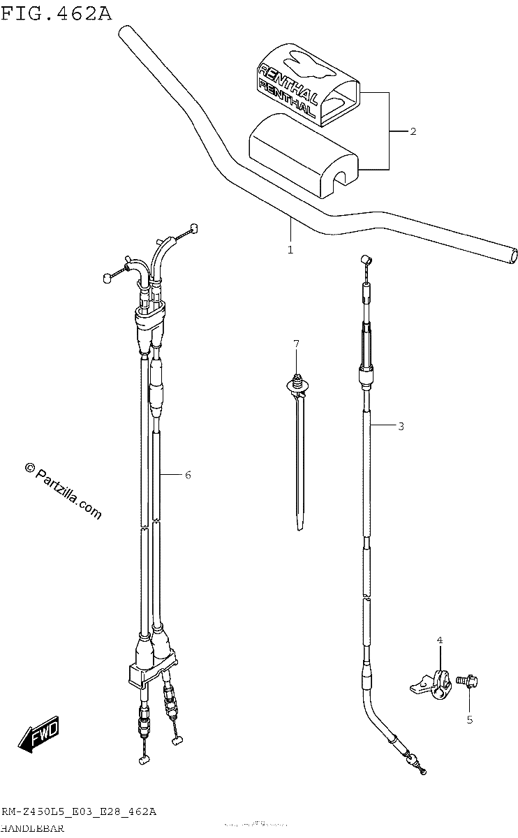 Diagrama de HANDLEBAR