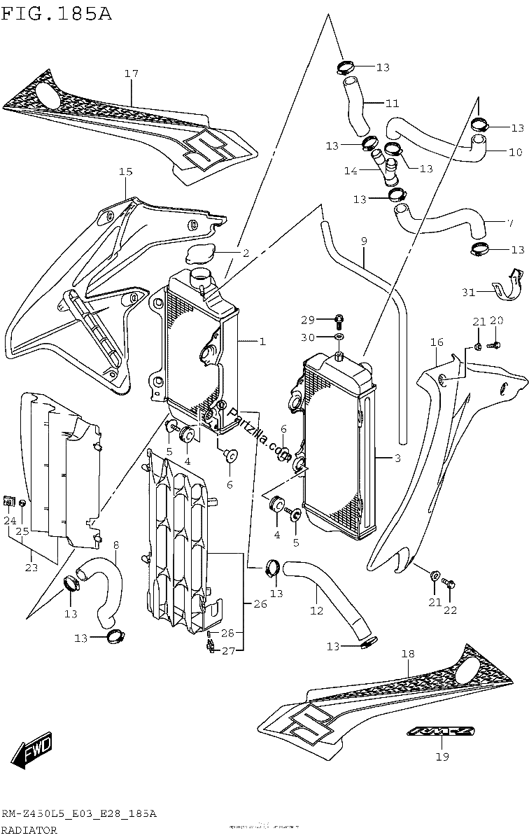 Diagrama de RADIATOR