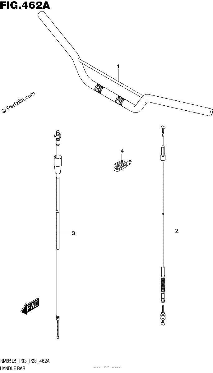 Diagrama de HANDLEBAR